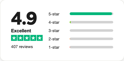 Balilaundry.com Reviews On Trustpilot